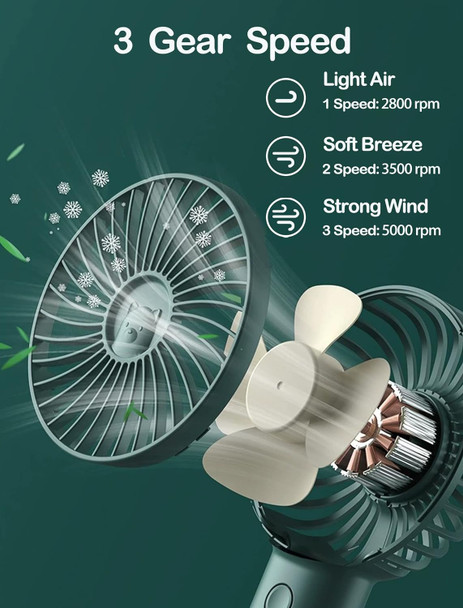 Handheld Mini Fan, Portable Usb Rechargeable 3 Speeds Personal Small Desk Table Fan With Base, 822 Working Hours For Travel/Commu Handheld Mini Fan, Portable Usb Rechargeable 3 Speeds Personal Small Desk Table Fan With Base, 822 Working Hours For Travel/Commu