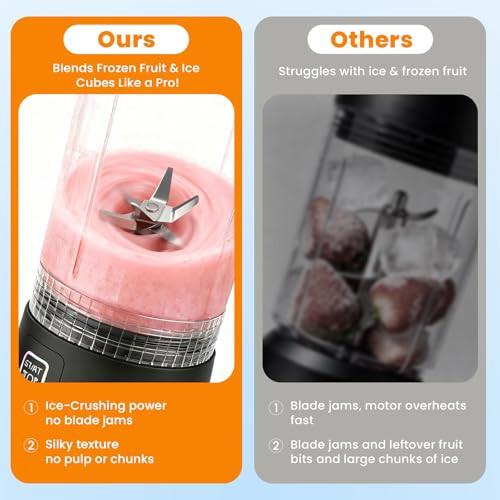 Kourice Personal Size Portable Blender For Shakes and Smoothies Mini Small Smoothie 16Oz