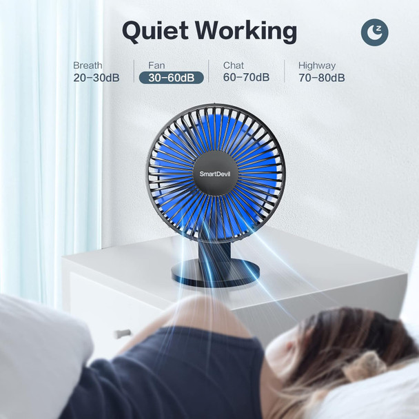 Smartdevil Small Desk Fan, Usb Fan With Strong Airflow, 4 Speeds Portable Desktop Table Fan, Adjustment Personal Mini Fan, Quiet Smartdevil Small Desk Fan, Usb Fan With Strong Airflow, 4 Speeds Portable Desktop Table Fan, Adjustment Personal Mini Fan, Quiet