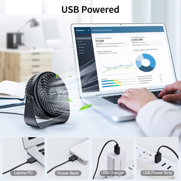 Smartdevil Usb Desk Fan, 3 Speeds Portable Mini Desktop Fan, 360° Adjustment Small Personal Table Fan For Home Office Car Outdoor