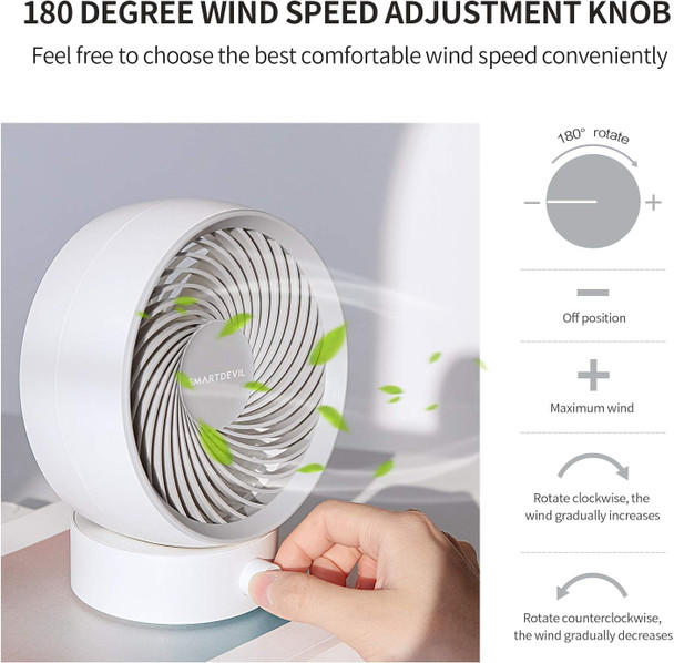 Smartdevil Usb Desk Fan, Small Personal Desktop Table Fan With Strong Wind, Quiet Operation Portable Mini Fan For Home Office Bed Smartdevil Usb Desk Fan, Small Personal Desktop Table Fan With Strong Wind, Quiet Operation Portable Mini Fan For Home Office Bed