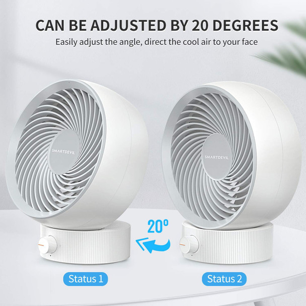 Smartdevil Usb Desk Fan, Small Personal Desktop Table Fan With Strong Wind, Quiet Operation Portable Mini Fan For Home Office Bed Smartdevil Usb Desk Fan, Small Personal Desktop Table Fan With Strong Wind, Quiet Operation Portable Mini Fan For Home Office Bed