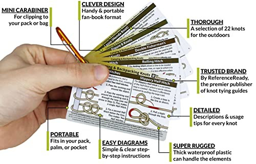 Referenceready Outdoor Knots Pocket Guide