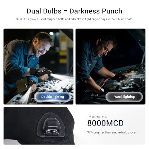 Thxtoms Flashlight Gloves Rechargeable Fathers Day Birthday For Men Husband Boyfriend Dad