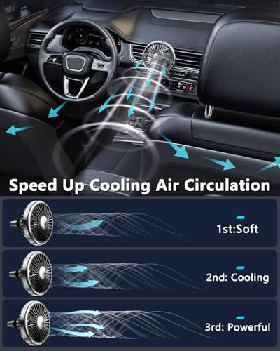 Xuenair Car Ac Fan Usb For Air Vent To Boost Cold Air