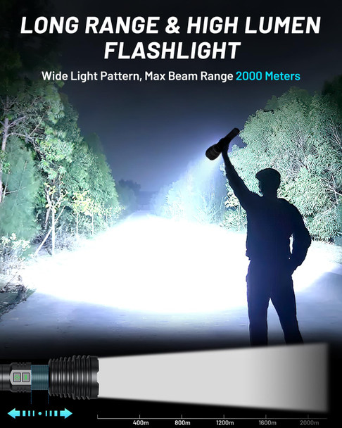 Amzyigou Flashlights 600000 High Lumens 6 Modes With Fast Charge Super Bright