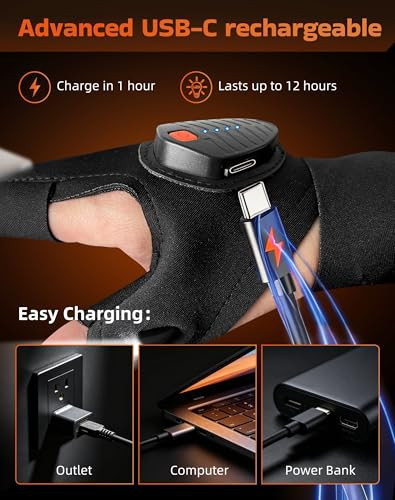 Wizstar Fathers Day Dad Gifts Rechargeable Led Flashlight Gloves Birthday For