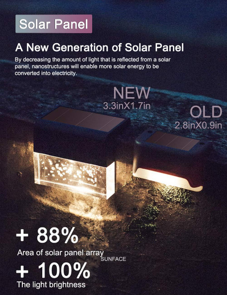 Solar Deck Lights Outdoor, 2 Modes Led Solar Fence Lights Waterproof, Garden Solar Decorative Step Lights 6Pack