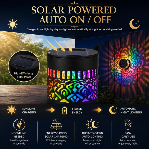 Wwsogqh Solar Mandala Lights Outdoor Seven Color Changing Decorative Wall Fence Projection 2Pcs