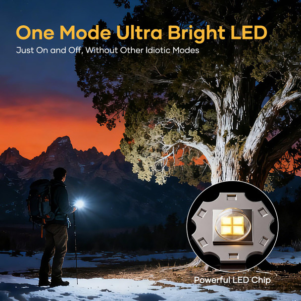 Bulkwise Rechargeable Flashlights High Lumens Bright 1 Mode Small Flashlight Powerful Tactical 4 Pack