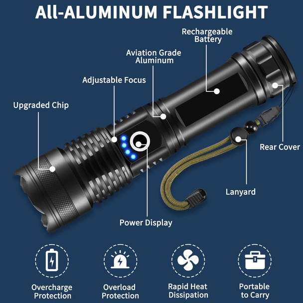 Lnryy Flashlights High Lumens Rechargeable Rechargeable Flashlights Super Bright Flashlight 5Mode Tactical 2Pack