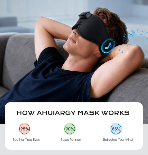 Ahuiargy Sleep Mask With Headphones Bluetooth 5.43D ZeroPressure Design Ahuiargy Adjustable Sleep White
