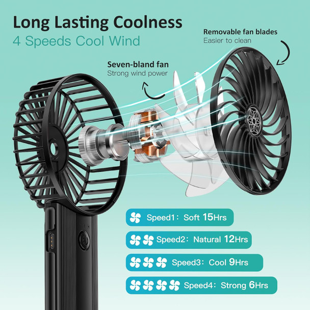 Portable Handheld Fan Black,Rechargeable Small Personal Fan,15H Max Cooling Time,4 Speeds Battery Operated Fan,Women,Men'S Travel Portable Handheld Fan Black,Rechargeable Small Personal Fan,15H Max Cooling Time,4 Speeds Battery Operated Fan,Women,Men'S Travel