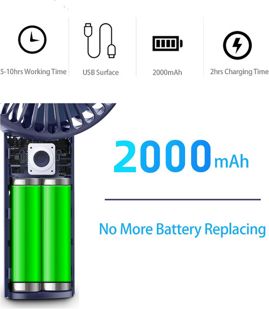 Handheld Fan, Portable Fan With Usb Rechargeable Battery, 3 Speed For Indoor, Outdoor, Makeup, Travelling, Camping, Summer Handheld Fan, Portable Fan With Usb Rechargeable Battery, 3 Speed For Indoor, Outdoor, Makeup, Travelling, Camping, Summer