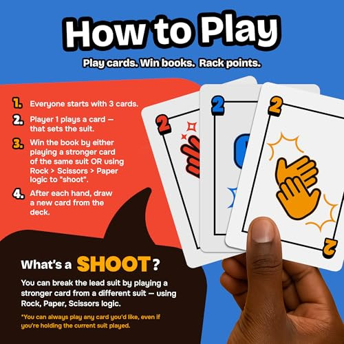 #Culturetags Shoots Card Game By Culture Tags