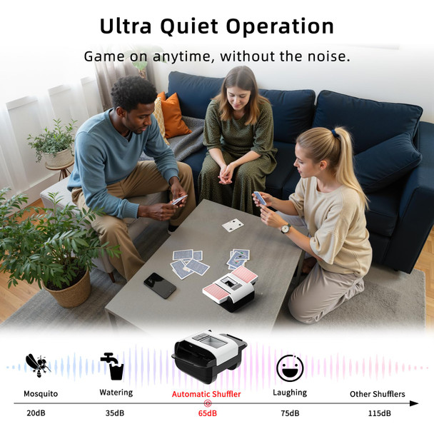 Biftu Automatic Card Shuffler With Dual Modes Rechargeable 12 Deck Card Shuffle