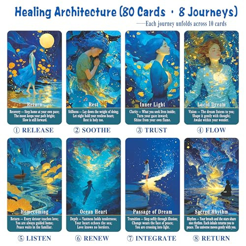 Sishui Blue Dream Oracle Cards For Beginners 80 Cards Oracle Tarot Deck Blue