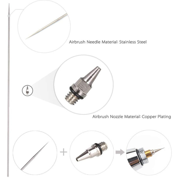 9Pcs Airbrush Nozzle Kit - 0.2mm 0.3mm 0.5mm Replacement Parts for Airbrush Spray Gun Accessories