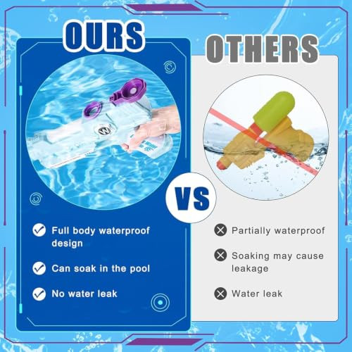 Weirtoya Electric Water Gun Ultimate Battle Blaster Water Guns With Dual Nozzles