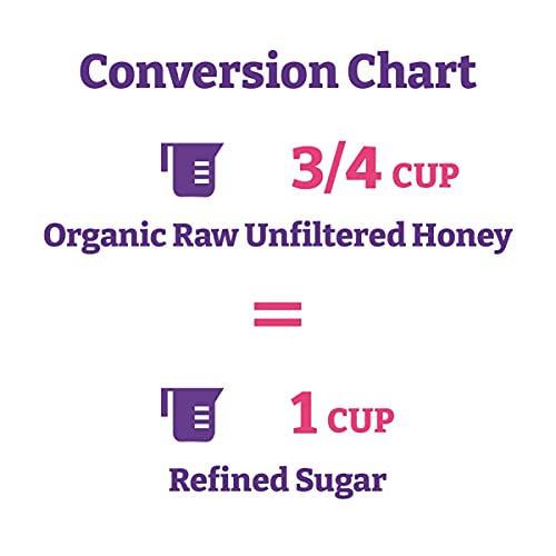 Wholesome Organic Raw Unfiltered Honey Pesticide Fair Trade Non Glyphosate Non 16 Ounce Pack Of 3