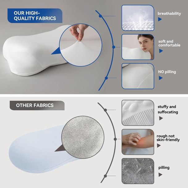 Aizami Ergonomic Cervical Neck Pillow For Sleeping Memory Foam Contour Pillow For White