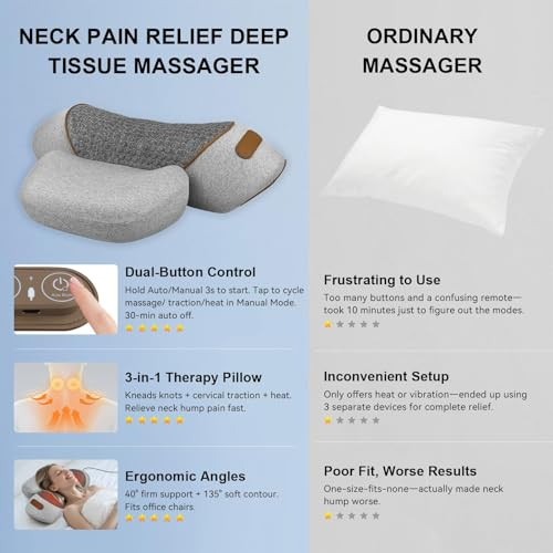 Lifiora Neck Massager Pillow With Heat Neck and Shoulder Support With Vibration