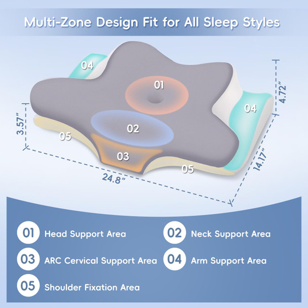 Missleep Cervical Neck Pillow Memory Foam Pillows For Neck and Shoulder Pain Grey