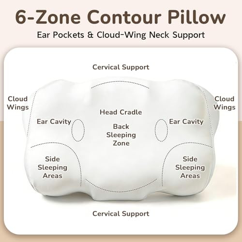 Kryndors Cloud Pillow Ergonomic Memory Foam For Neck Pain Relief Contoured Support White