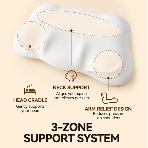Felinefold Cloud Pillow Ergonomic Memory Foam Cervical Neck Support Pillow For Side White