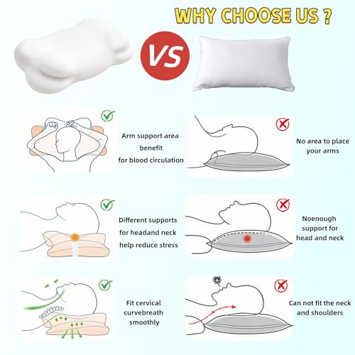 Kafidi S Cloud Pillow Ergonomic Memory Foam Pillow Adjustable Cervical Neck