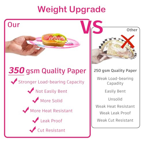 Cocomigo Pink Dinosaur Birthday Decorations Tableware Set Watercolor Party Supplies With Banner 181Pcs Pink