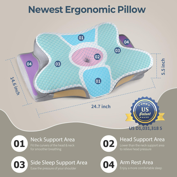 Bespillow Cervical Neck Pillow For Pain Relief Blue