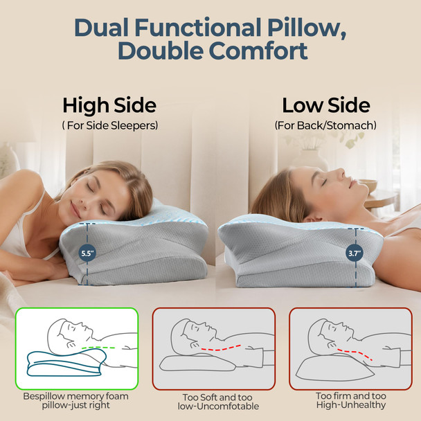 Bespillow Cervical Neck Pillow For Pain Relief Blue