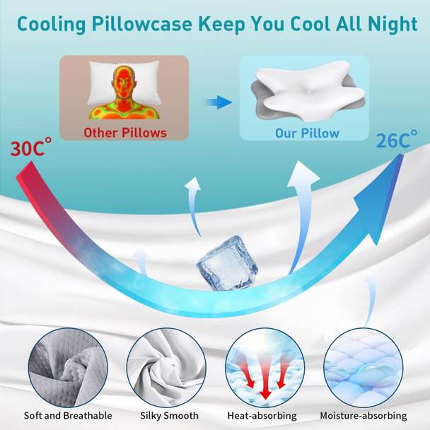Besyodo Cervical Neck Pillow For Pain Relief White