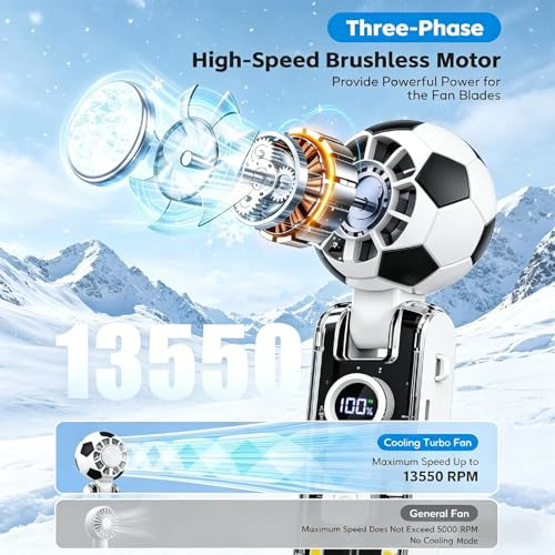 Salan Portable Handheld Turbo Fan With Ice Cooling5 Speed Battery Rechargeable Foldable4Mode