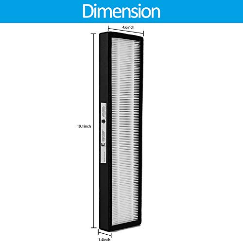 Wocase True Hepa E Size FilterCompatible With Idylis FilGg125 and IapGg125Ac5250Pt