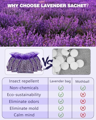 Aryiten Lavender Sachet Bags 100% Natural French Dried Lavender Sachets For Drawers 20 Pack