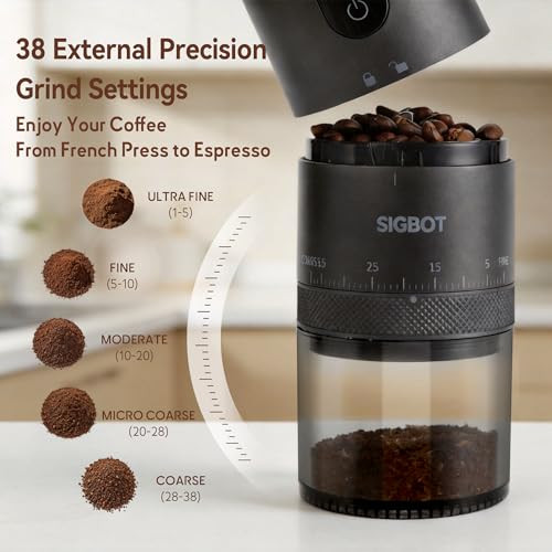 Sigbot Portable Electric Burr Coffee Grinder 38 External Grind Settings