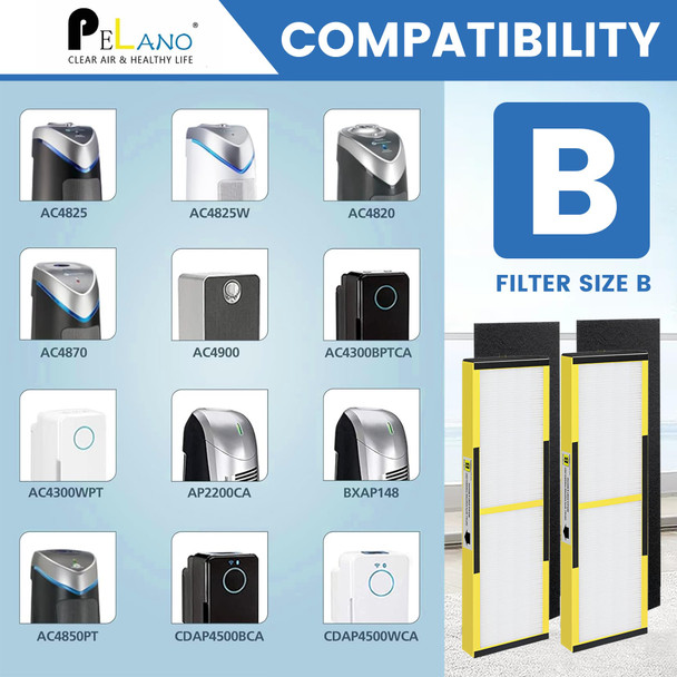 Pelano Flt4825 Filter B Compatible With Germ Guardian Ac4300Bptca Ac4900Ca Ac4825