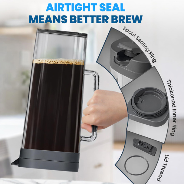 Kitchenprima Slimfit Cold Brew Coffee Maker Leakproof And Fits For Fridge Door 64Oz