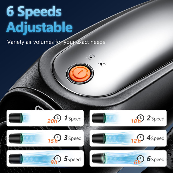 Rarekoas Portable Neck Fan HandsFree 6 Speeds 6000 Mah Battery 360