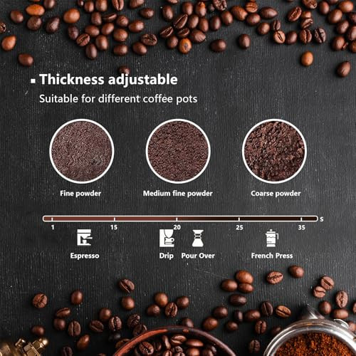 Lac Laichy Electric Coffee Grinder and Spice Grinder Fast Grinding With Stainless Steel 150W Stainless Steel