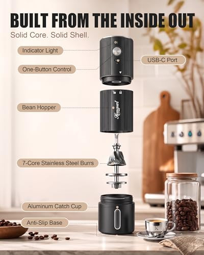 Homepert HighSpeed Portable Electric Coffee Grinder With 1600Mah Rechargeable Battery 7Core Stainless Stainless Steel