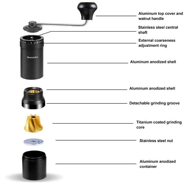 Newlukpro M7 Pro Manual Coffee GrinderTitanium Coating Conical BurrHand Coffee Grinder With Black