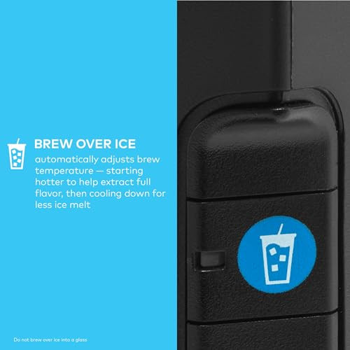 Keurig KCaf 2Oz Black