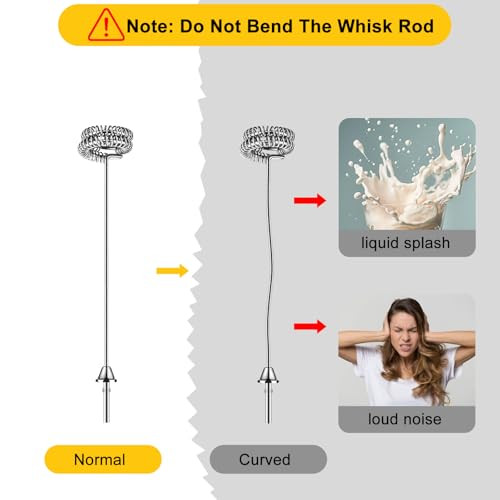 Yuswko Handheld Rechargeable Milk Frother Spring Whisk Rods Frothing Accessory 2 Pcs