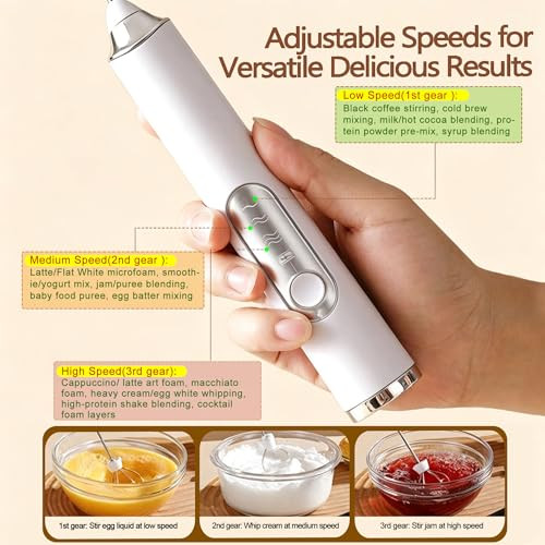 Uniqus Milk Frother Handheld Rechargeable Coffee Frother Wand With 2 Stainless Whisks