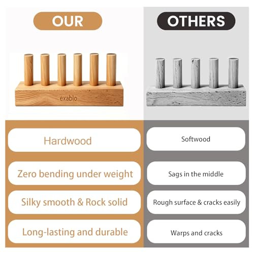 Exablo 41 Beechwood Chunky Blanket Loom Adjustable 3Section Wooden Knitting Loom For Chunky Yarn BeginnerFriendly Diy Craft Kit For Adults No Needles Required