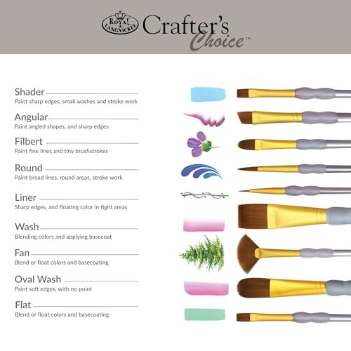 Royal and Langnickel Brush Painting And Drawing Multicolor