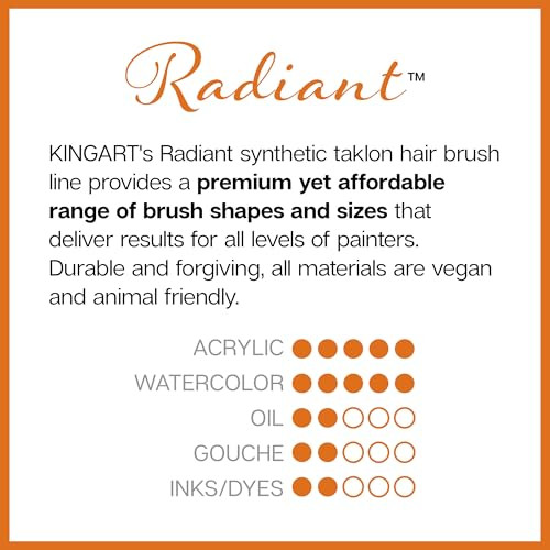Kingart 1080B Premium Radiant Series Golden Synthetic Brushes Acrylic Oil And Watercolor Set Of 12